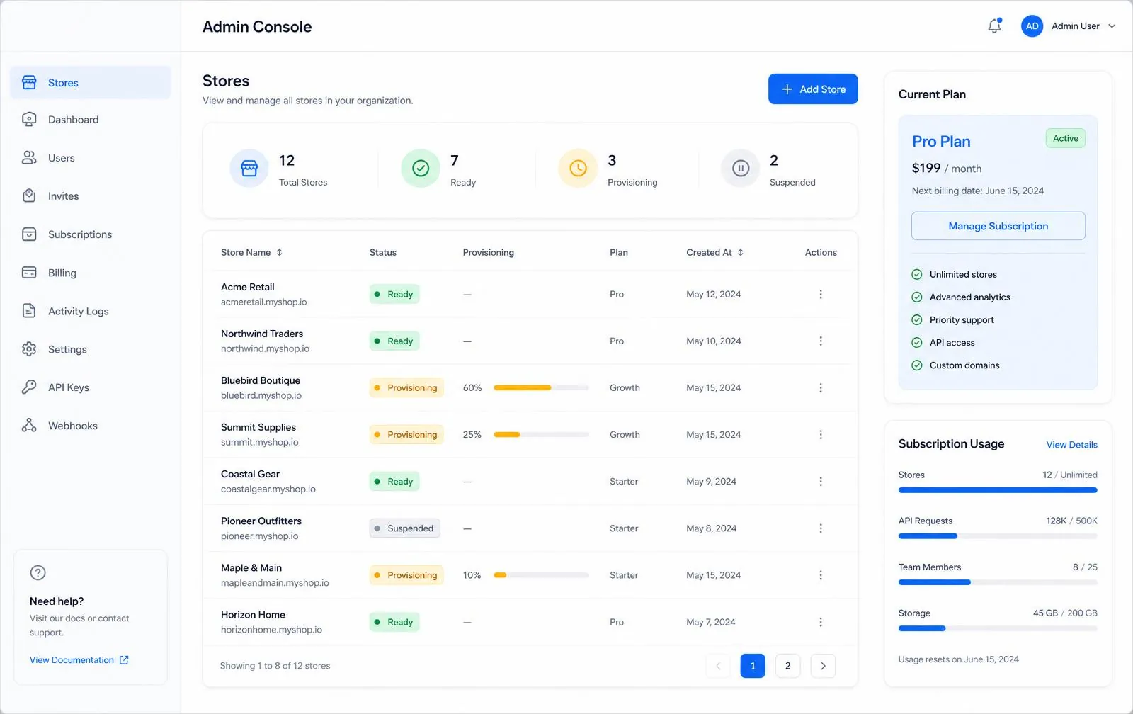Admin console listing stores with ready, provisioning and suspended statuses alongside plan and usage panels