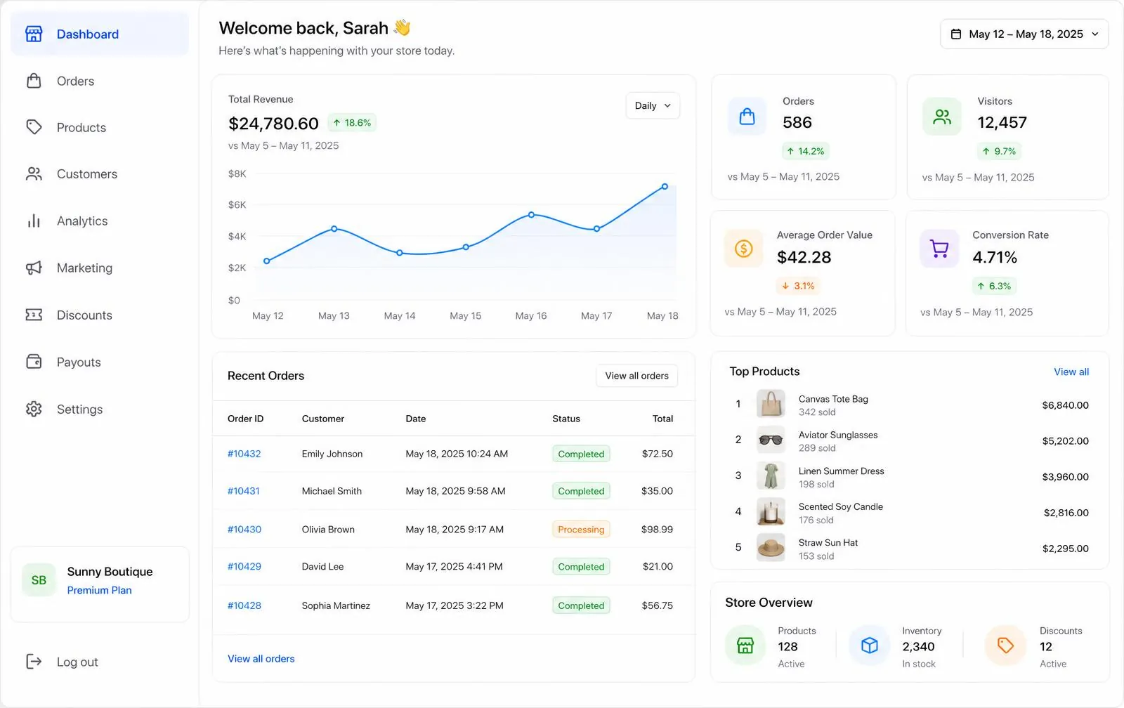 Merchant dashboard showing revenue over the week, order counts, recent orders and top products